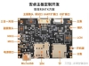 安卓主板|Android主板定制开发|小型PCBA定制开发