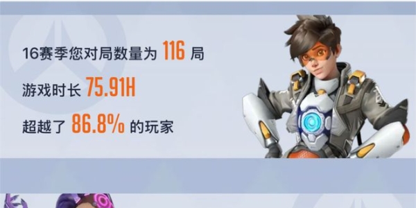 前往网易大神，生成16赛季专属战报！