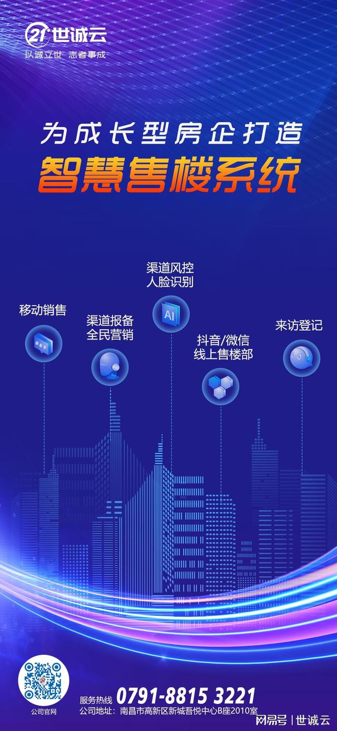 线上售楼系统多少钱(网络售楼软件)